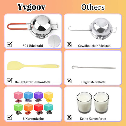 XL Kerzen Selber Machen Set Schmelztopf 200 Dochte 8 Farben