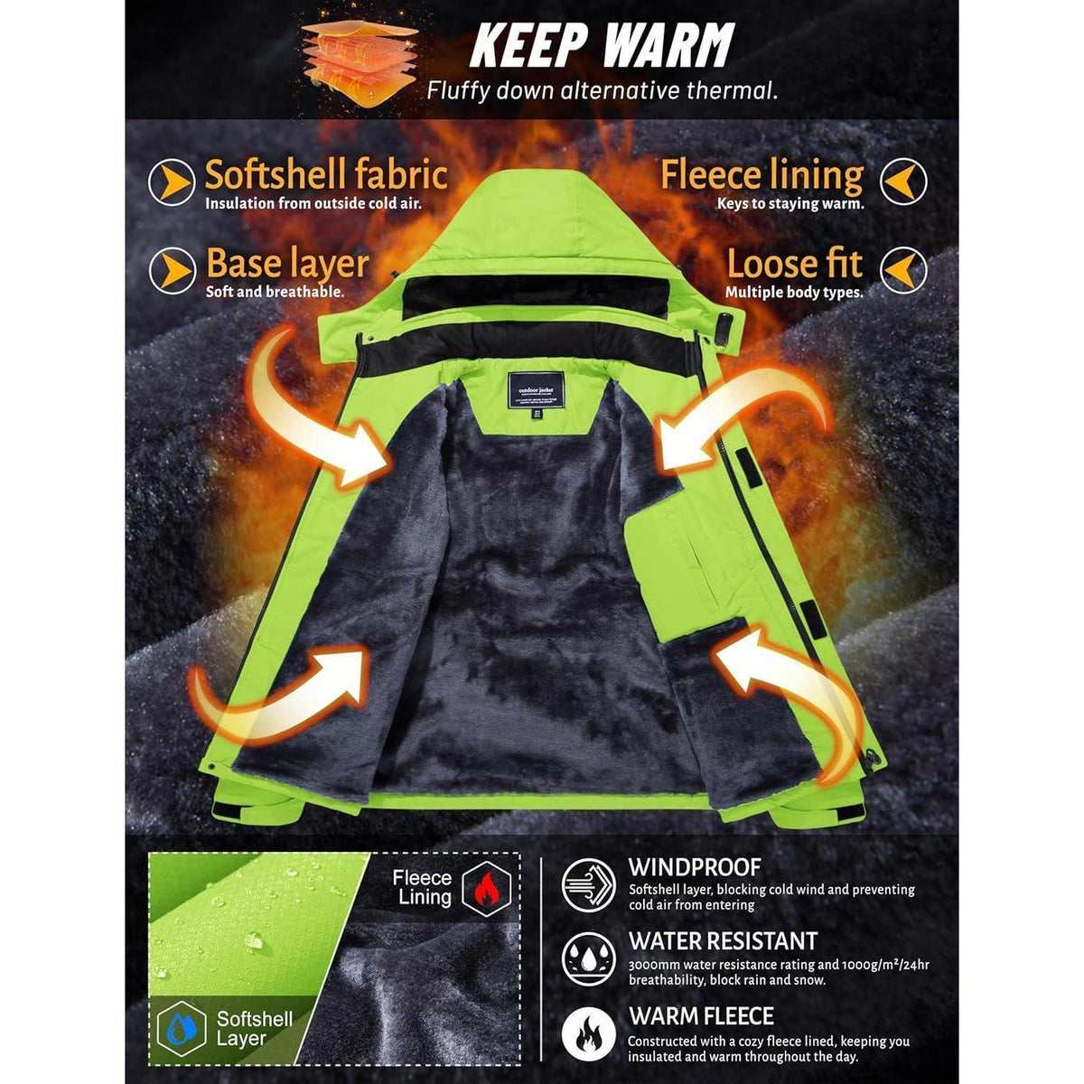 Herren Winterjacke wasserdicht warm mit Kapuze Neongrün