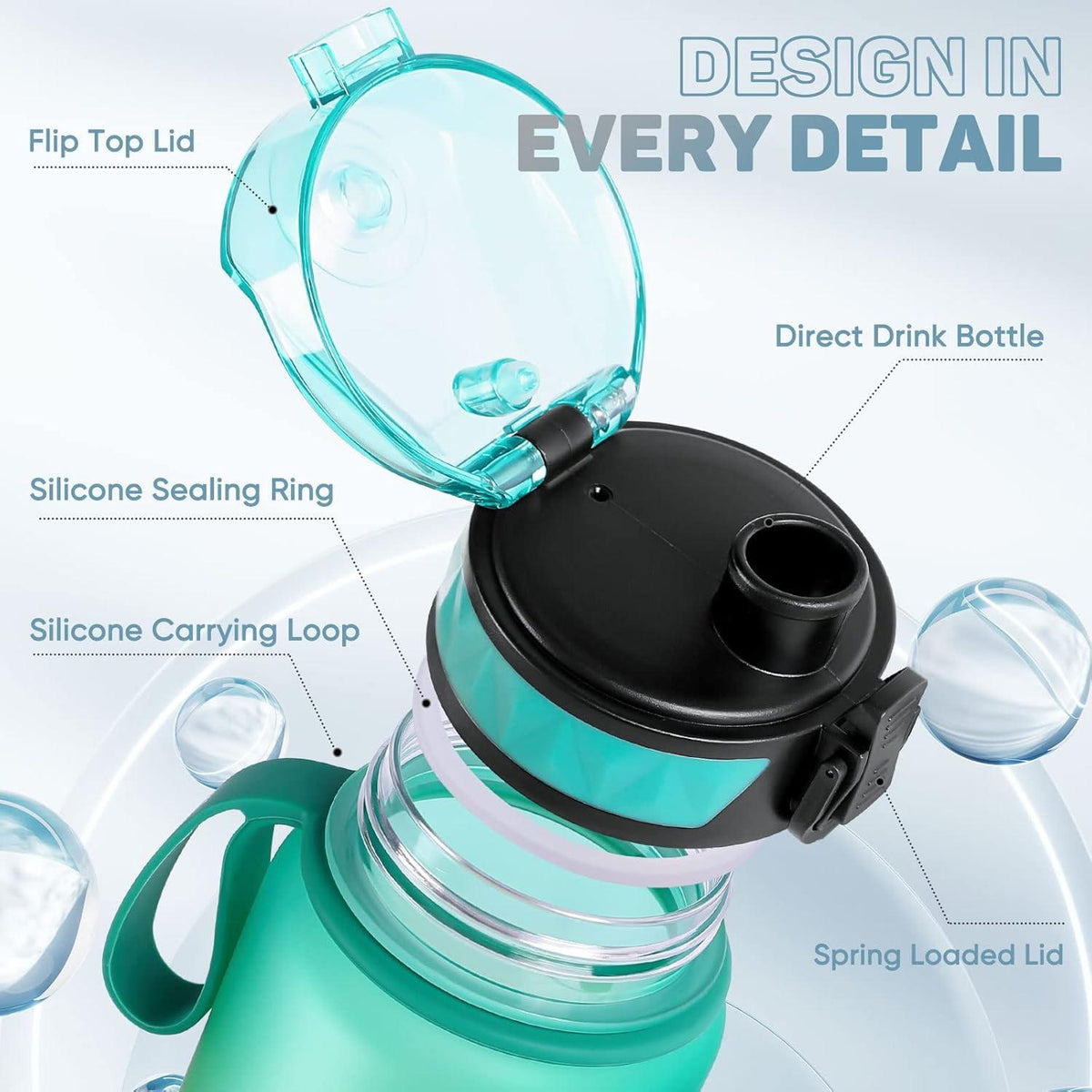 Trinkflasche 1L BPA Frei Sport Wasserflasche rutschfester Gummi Grip