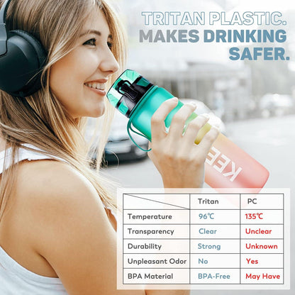 Trinkflasche BPA Frei 1L Sport Wasserflasche rutschfest Gummi Griff für Fahrrad