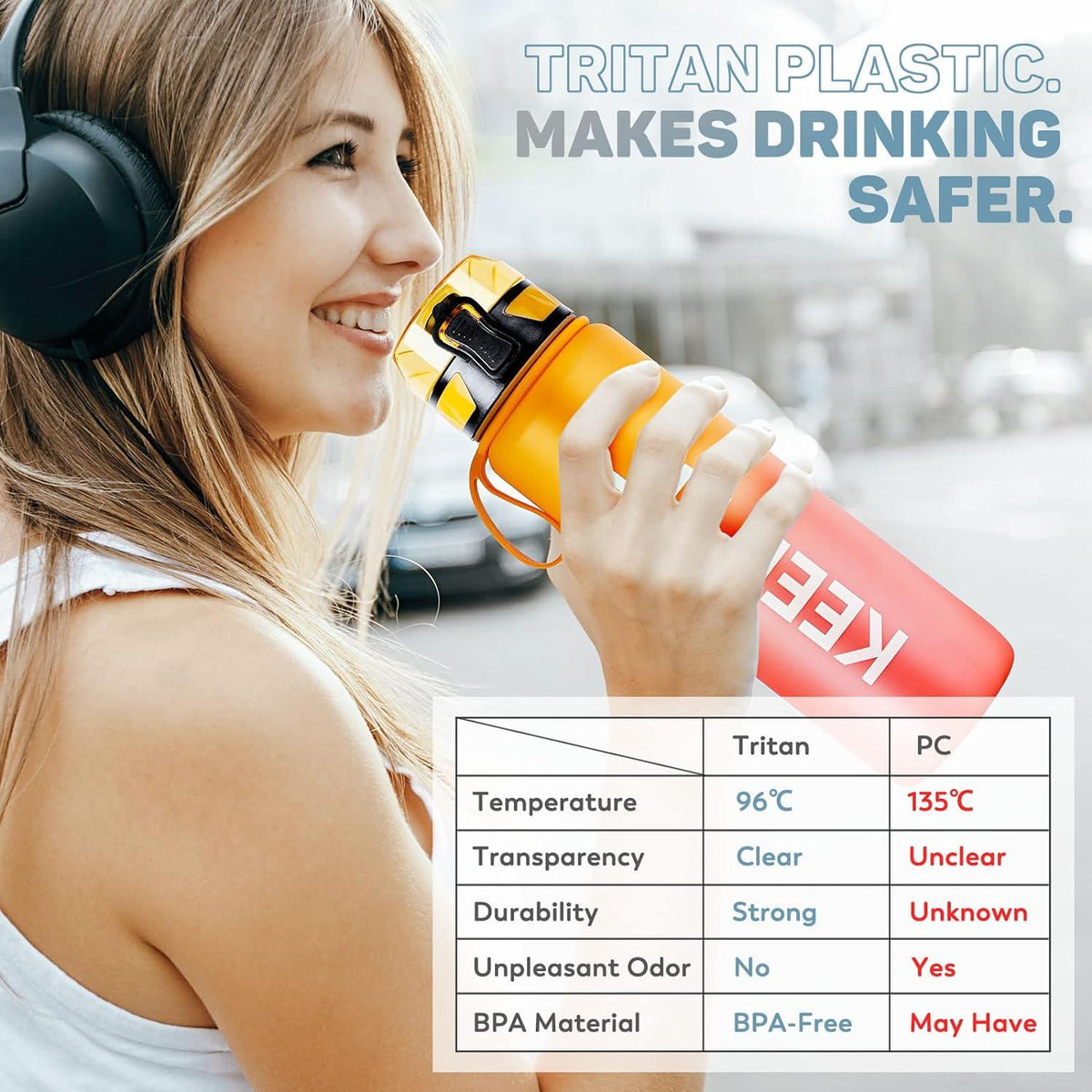 Trinkflasche 1L Sport Wasserflasche BPA frei rutschfest Orange Rot
