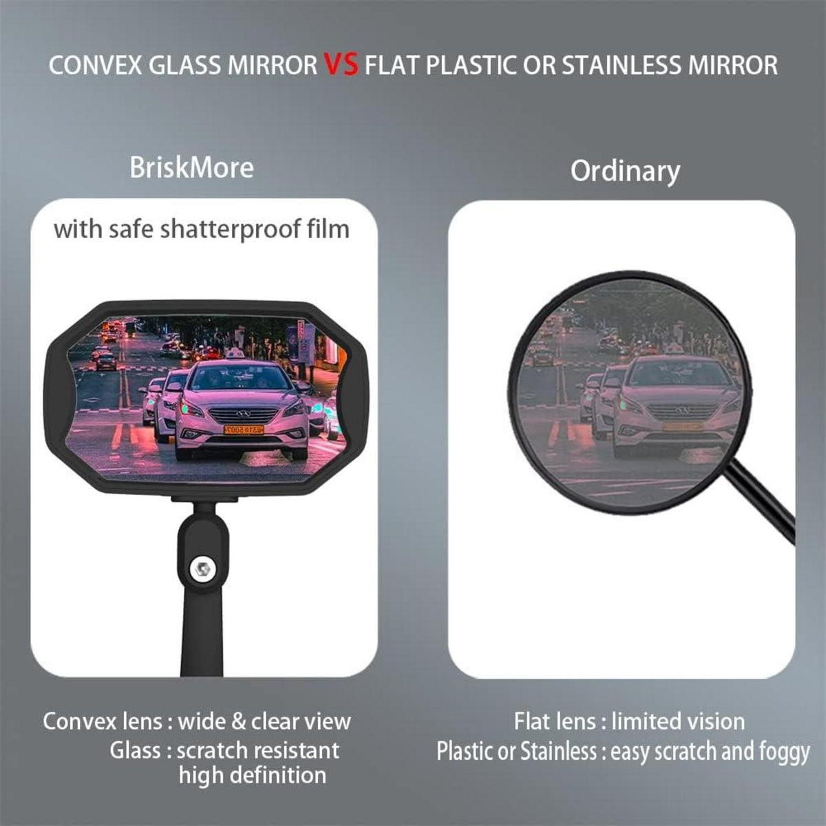 Fahrradspiegel Mountainbike blendfrei blau konvexe Glaslinse flacher Lenker kratzfest sichere Rückspiegel rechts links Seite 1 Paar