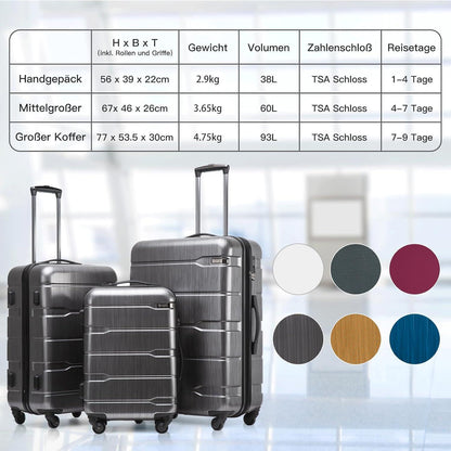COOLIFE Hartschalen-Koffer 3tlg Set Silber PC Material