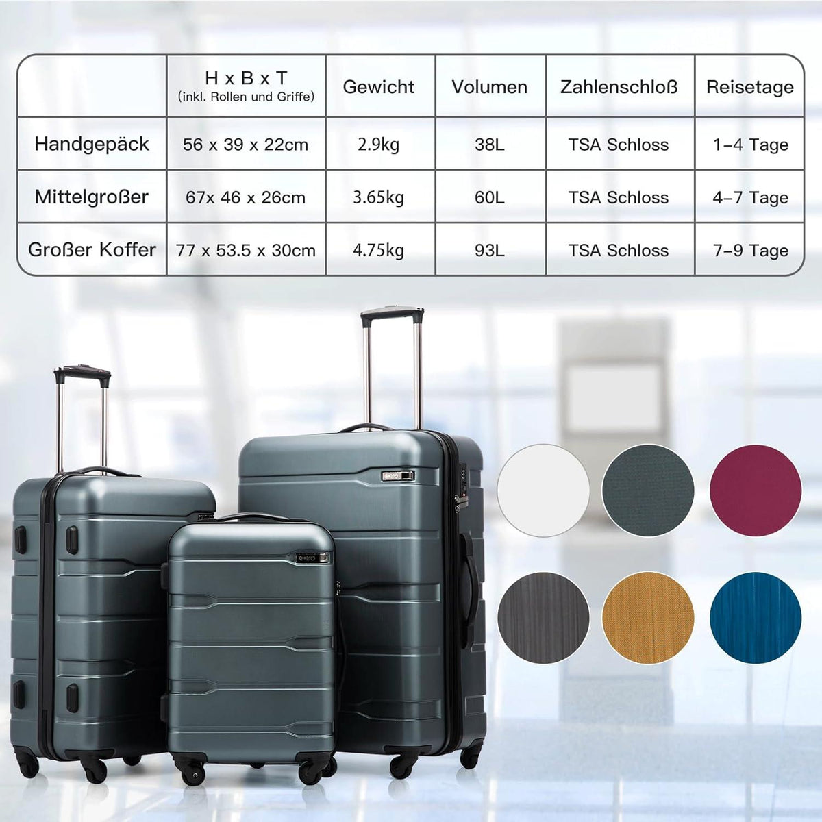 Hartschalen-Koffer Rollkoffer Reisekoffer PC Material RFID-Schloss 4