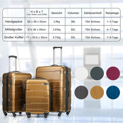 COOLIFE Hartschalen-Koffer Rollkoffer TSA-Schloss 4 Rollen