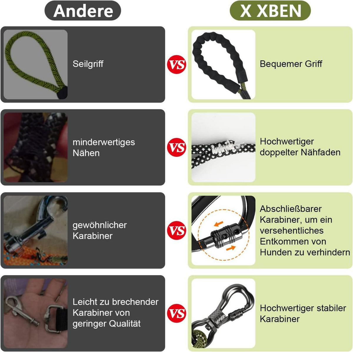 Schleppleine Hund 10M Schwarz Nylon Training Gepolsterter Griff Karabiner 10mm