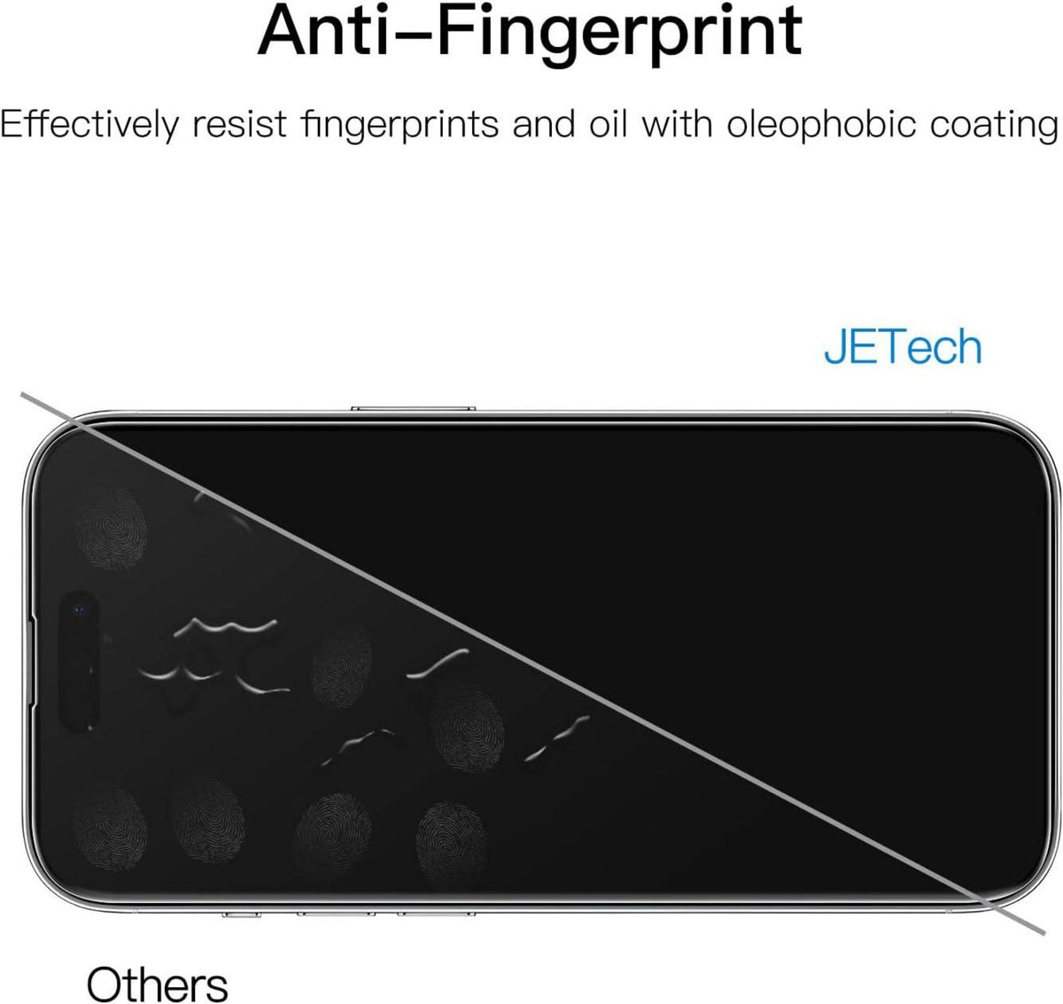 Full Screen Schutzfolie für iPhone 14 Pro 6,1 Zoll + Kameraschutz 2