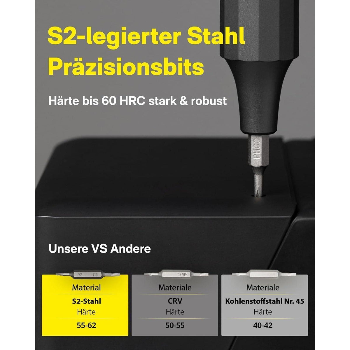 Feinmechaniker Schraubendreher Set 24in1 magnetisch S2 Stahl 360° Kappe Grau