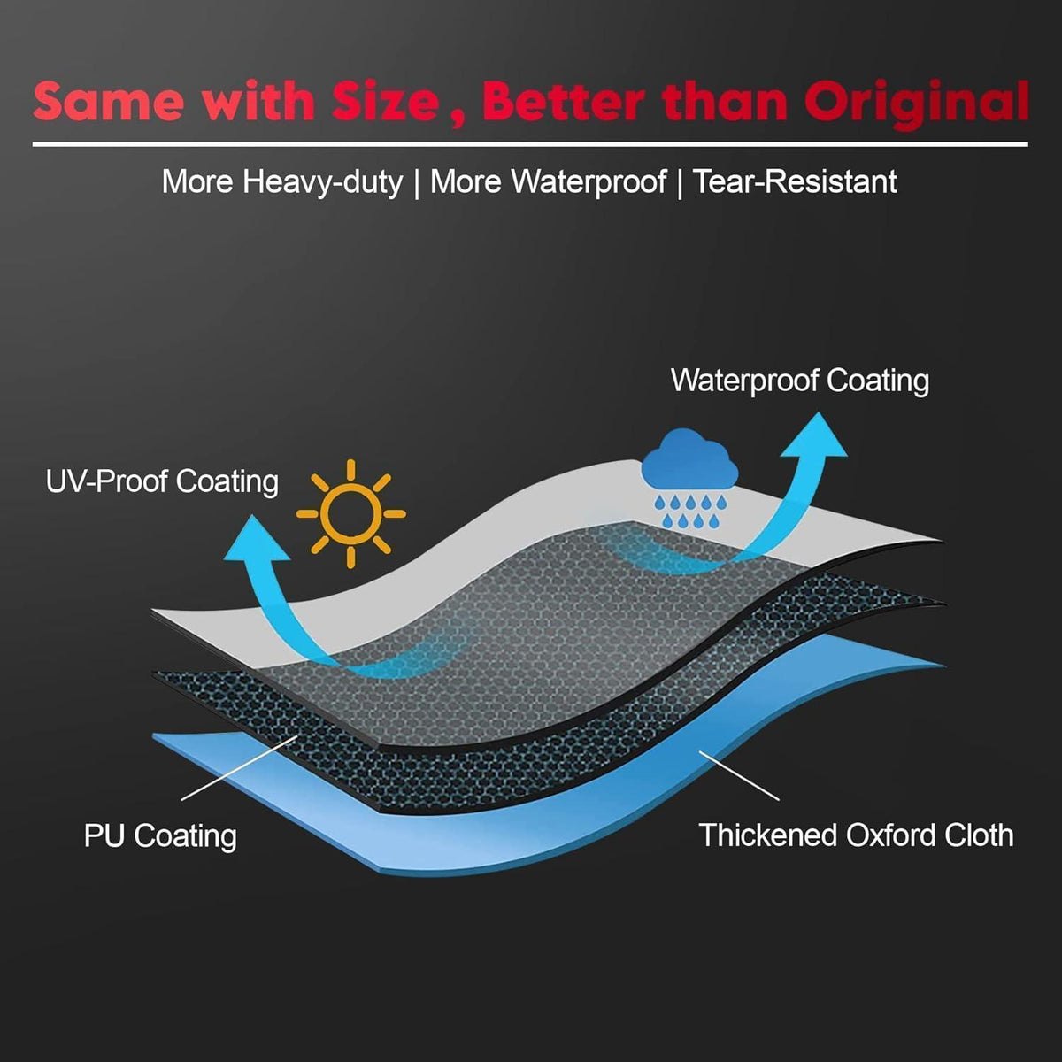 Rasenmäher Abdeckung | Wasserdicht & UV-Beständig für Aufsitzmäher