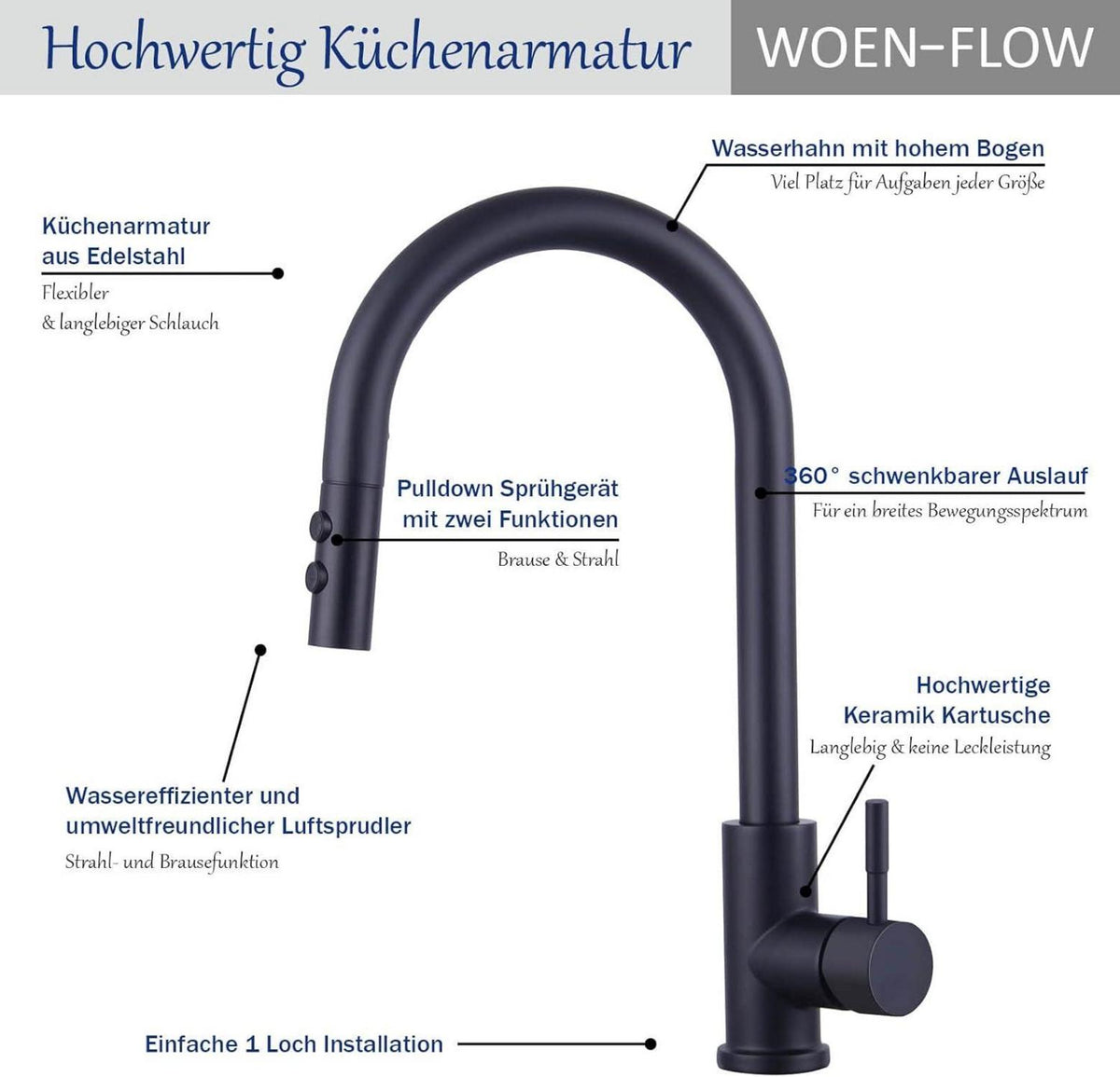 Wasserhahn Küche Schwarz Hochdruck Ausziehbar 360° Schwenkbar Brause 2