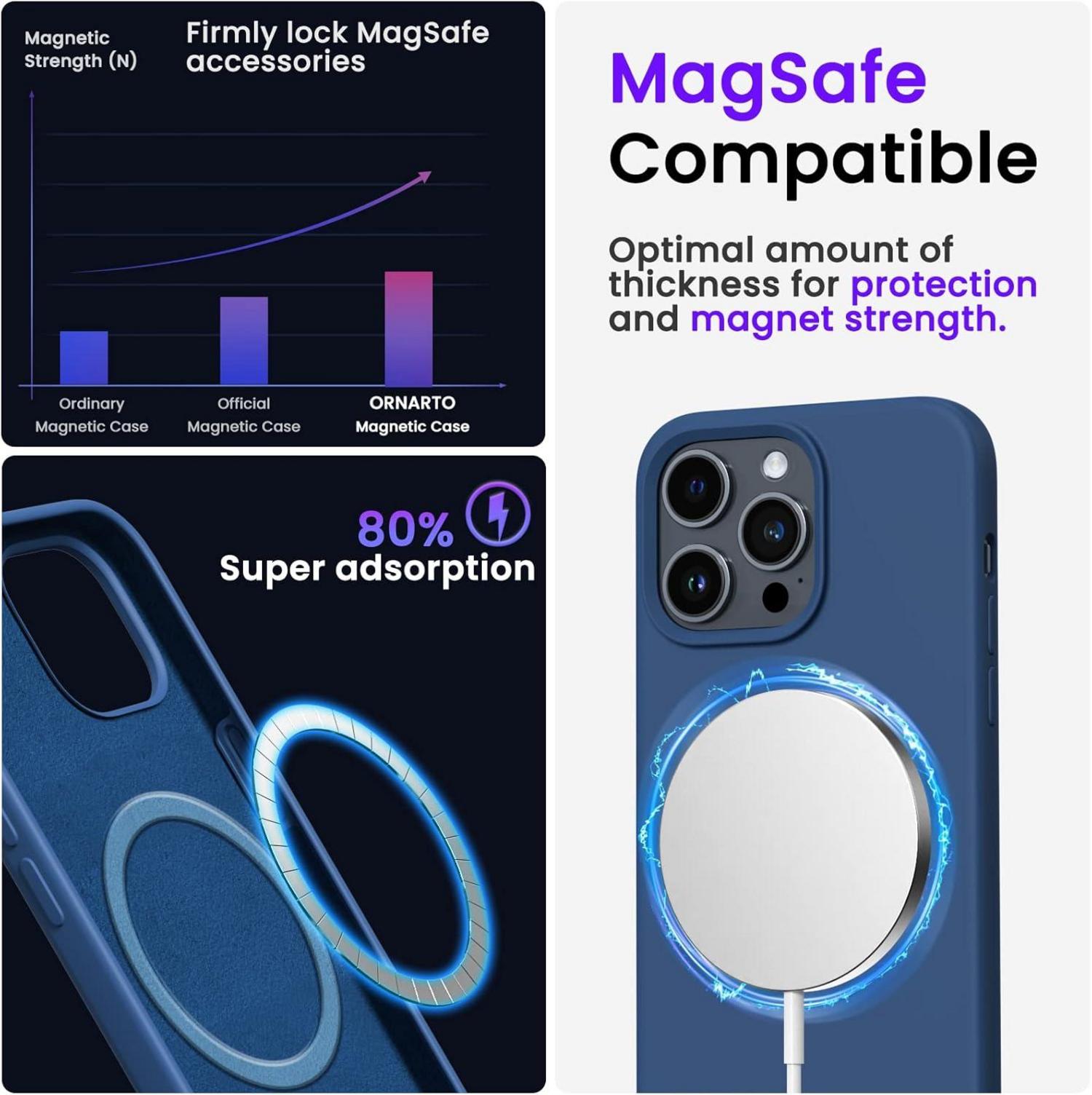 ORNARTO Magnetische iPhone 14 Pro Max Hülle 6,7 Zoll Dunkelblau MagSafe - Flüssiges Silikon Schutzhülle