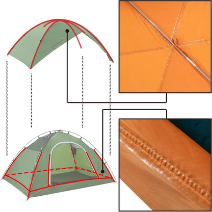 Clostnature 2/4 Personen Kuppelzelt