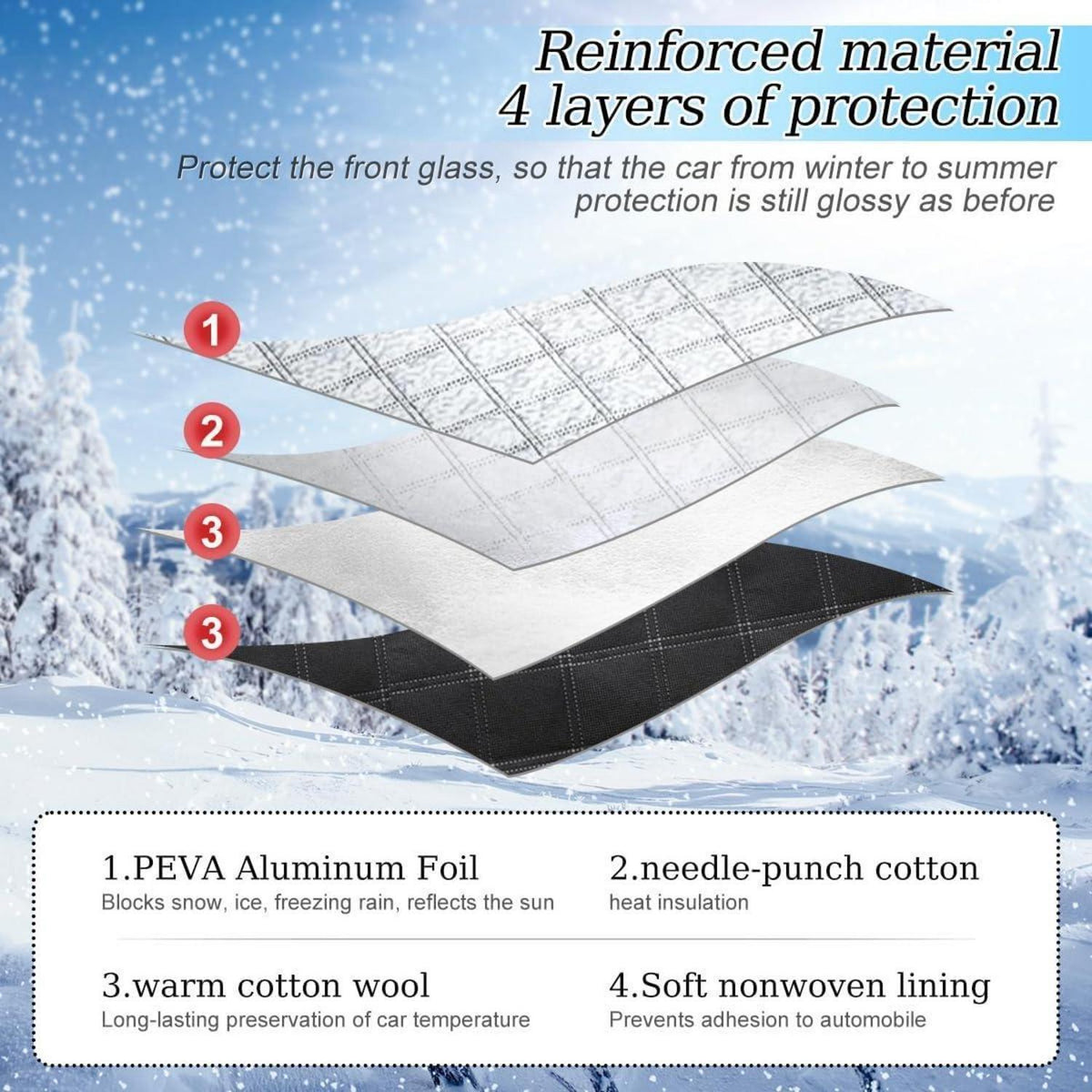 Frontscheibenabdeckung Auto Winter 230x145cm – Eisschutz & UV-Schutz