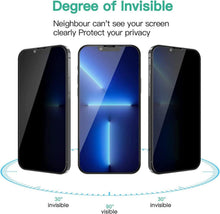 Panzerglasfolie für iPhone 14 Sichtschutz [2 Stück] Anti Spy