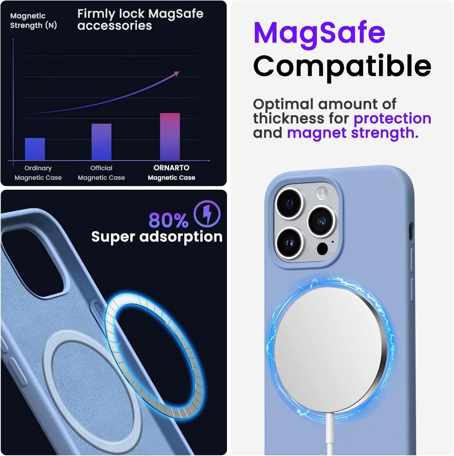 Magnetische Silikonhülle iPhone 14 Pro Max 6,7 Zoll 2022 Sierrablau