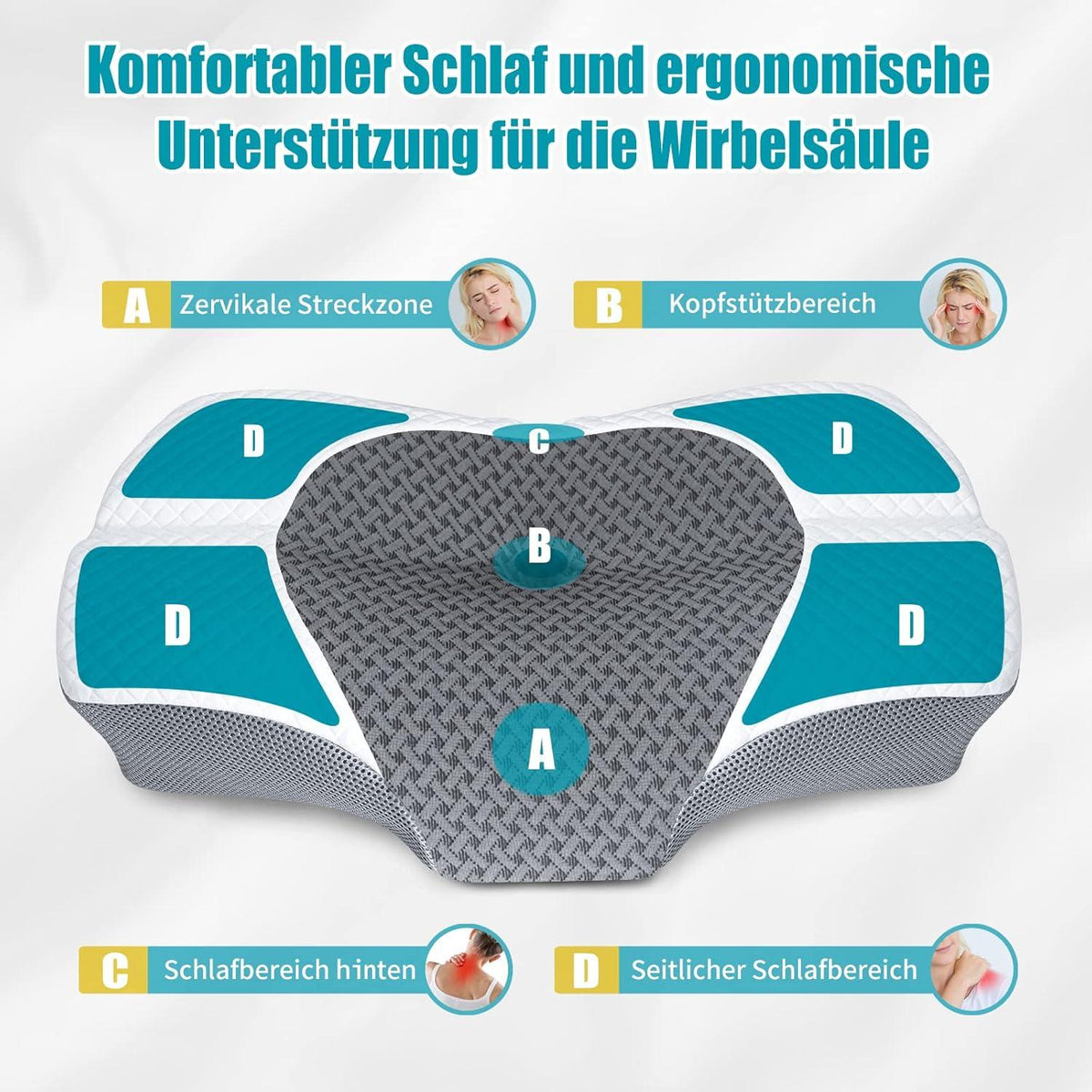 SAHEYER Nackenkissen Orthopädisch Ergonomisches Memory Foam Grau