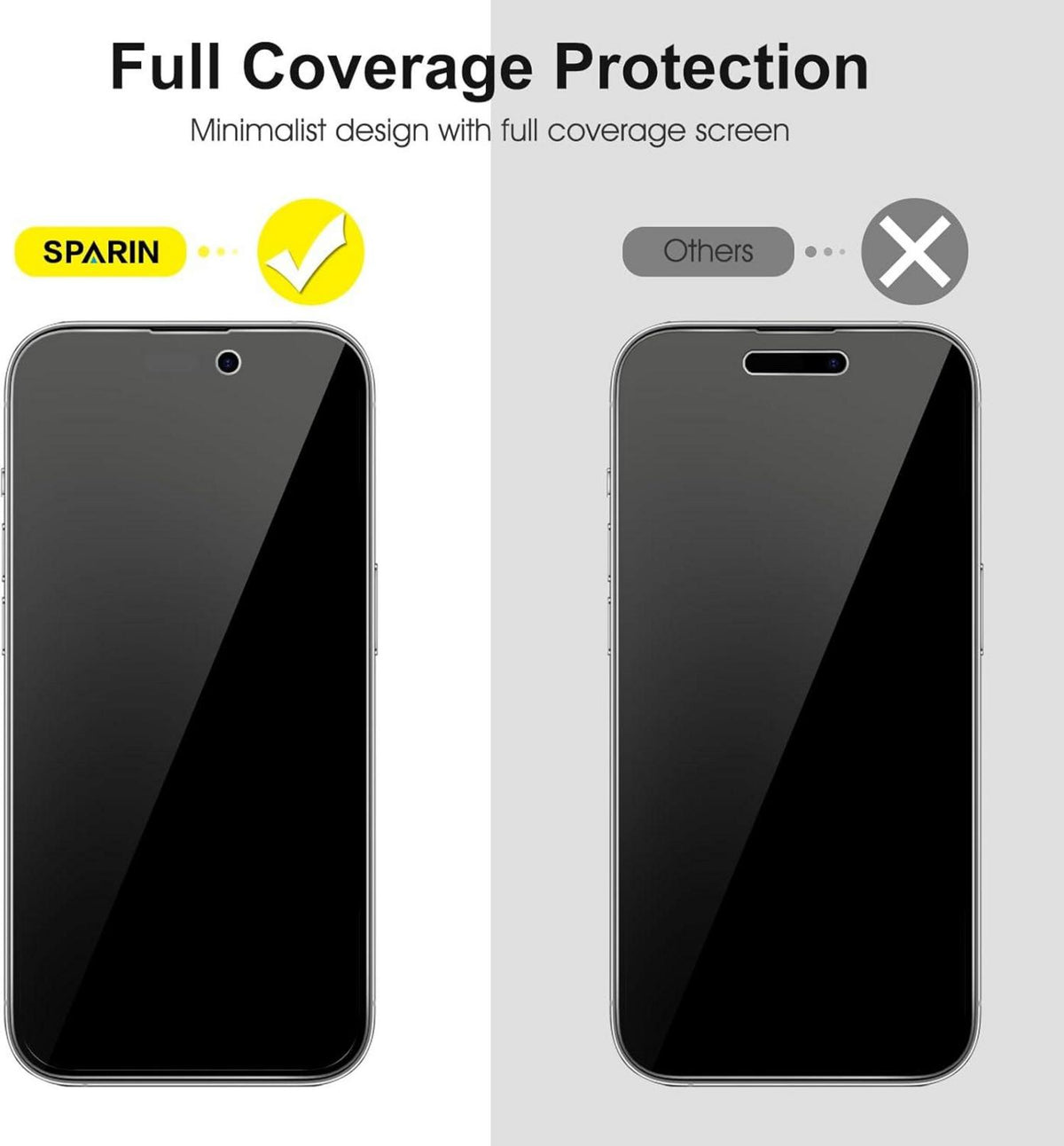 SPARIN 2+2 Stück Sichtschutz und Kameraschutz für iPhone 14 Pro 6,1 Zoll