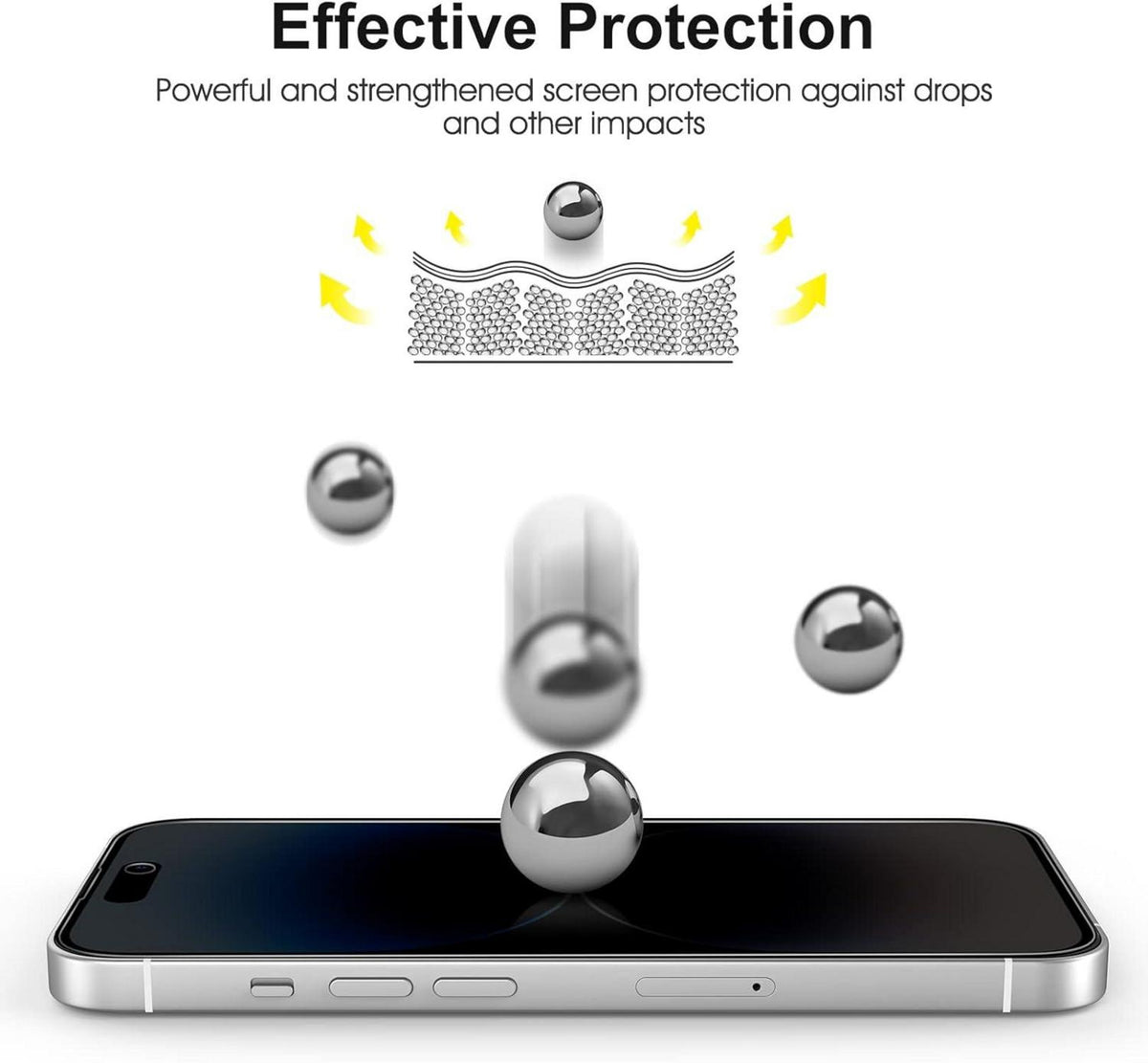 SPARIN 2+2 Stück Sichtschutz und Kameraschutz für iPhone 14 Pro 6,1 Zoll