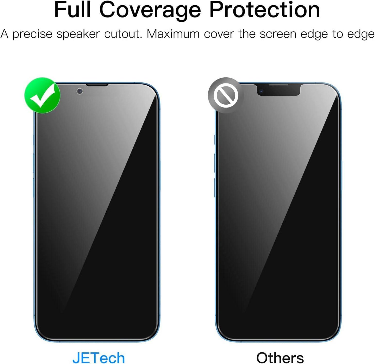 Sichtschutz Full Screen iPhone 13 mini 5,4 Zoll Anti-Spy Panzer Schutzfolie 2 Stück