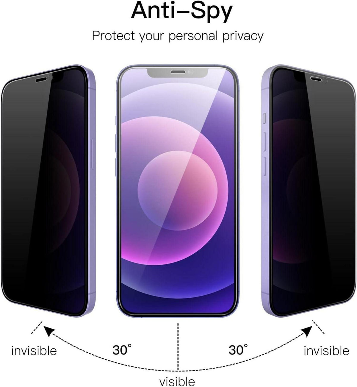JETech Sichtschutz Full Screen Schutzglas Folie iPhone 12