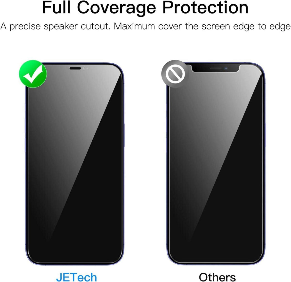 Sichtschutz Full Screen iPhone 12/12 Pro 6,1 Zoll 2er Pack