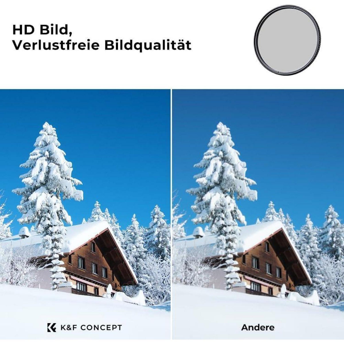 Polfilter 112mm CPL für Nikon Z 14-24mm f2.8S Objektiv