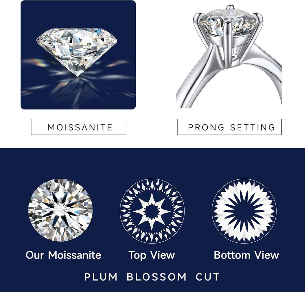 Verlobungsring Damen 1-2 Karat Moissainte Solitär 925 Silber D VVS1 Muttertagsgeschenk