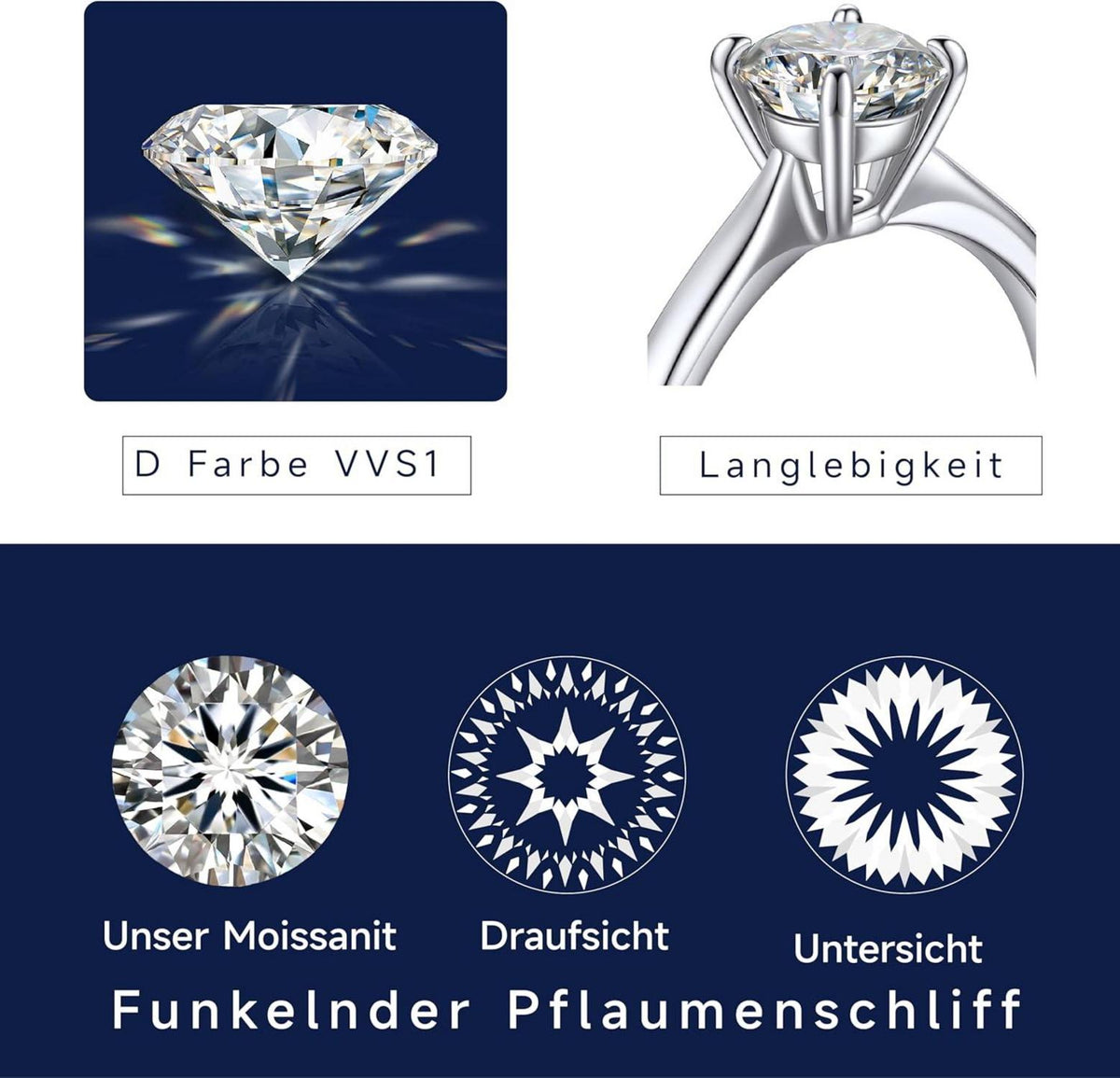 Solitärring Moissanit 925 Silber Verlobungsring 2 Karat VVS1 D Farbe