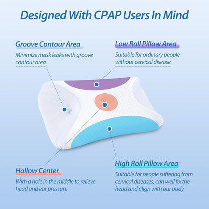 Ergonomisches CPAP-Kissen aus Memory Foam für Seitenschläfer
