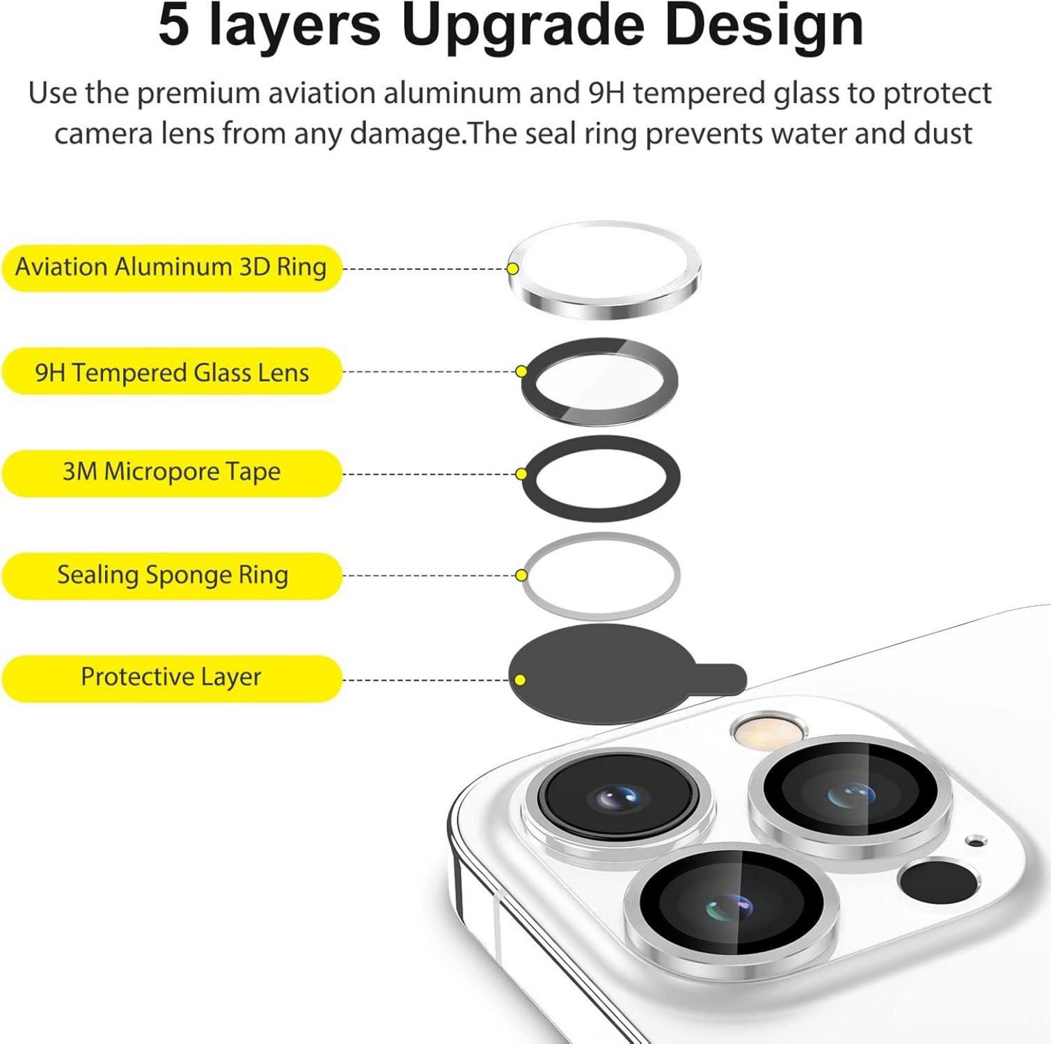 SPARIN 4 Stück iPhone 14 Pro Kameraschutz 9H Glas HD-Klarheit