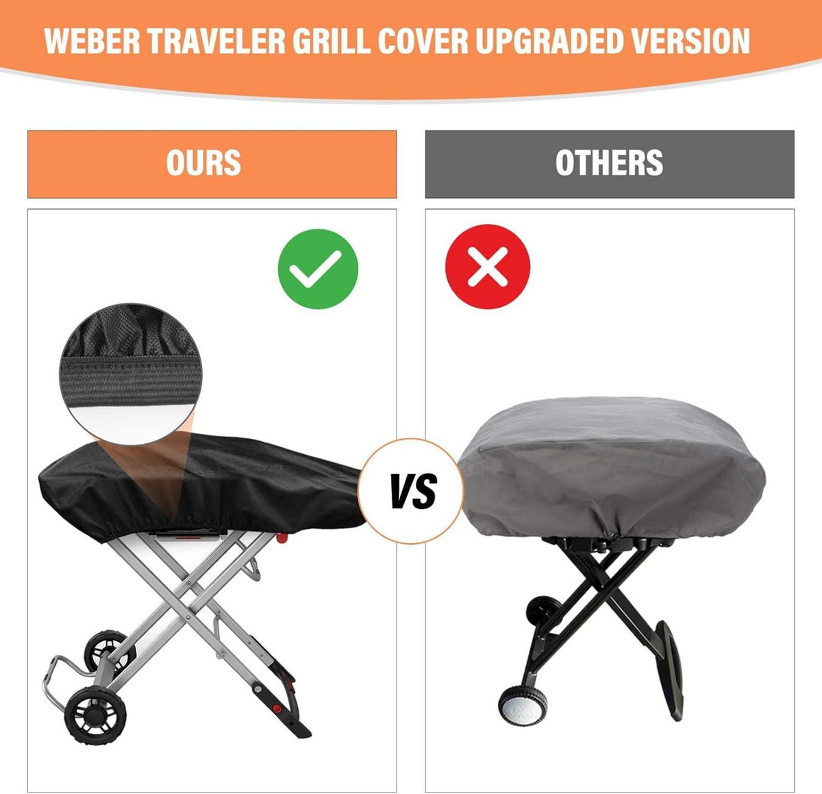 Gasgrill Abdeckung 99x48x24cm für Weber Traveler LP Black Oxford-Gewebe