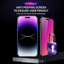 iPhone 14 Pro Max Panzerglas Sichtschutz Anti-Blaulicht