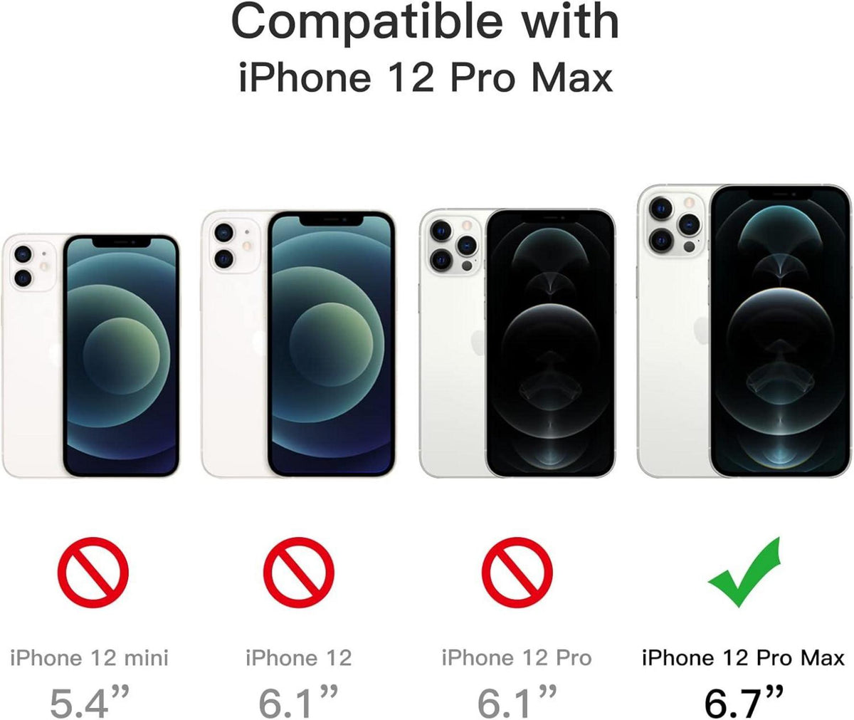 5-in-1 Hülle mit Schutzfolie & Kameraschutz für iPhone 12 Pro Max 6,7