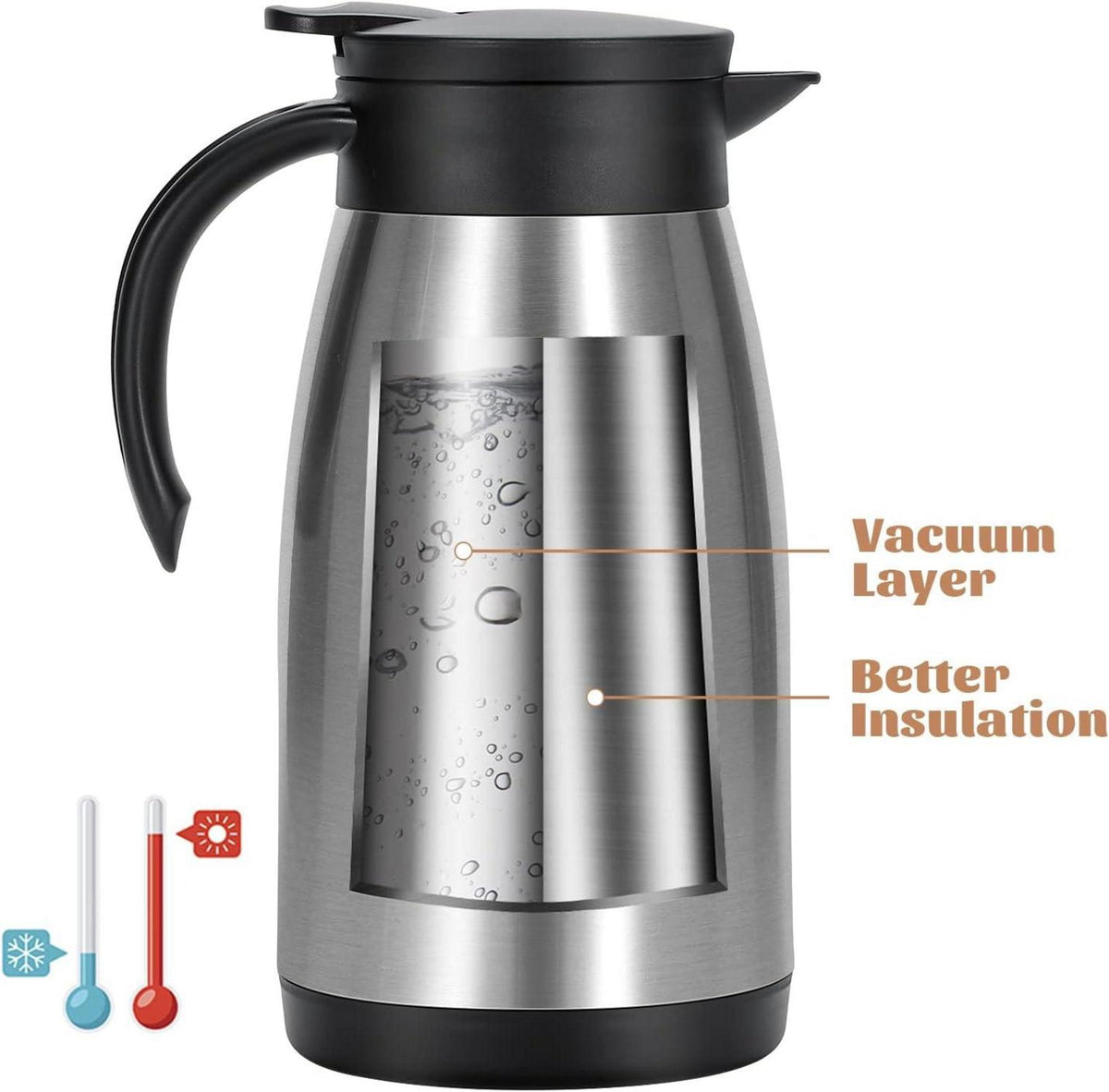 Isolierkanne 1L Edelstahl Thermoskanne Vakuum Kaffeekanne Teekanne Silber