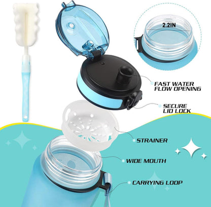 Sport Trinkflasche 1L BPA-frei mit Verschlussdeckel & auslaufsicher