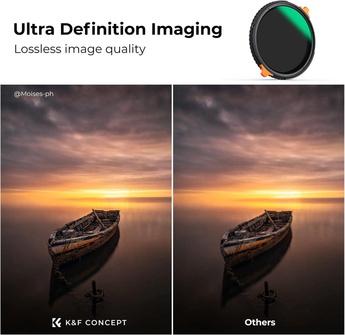 49mm ND CPL Filter Nano-X ND4-ND64 2-in-1 Multifunktional Graufilter Polfilter