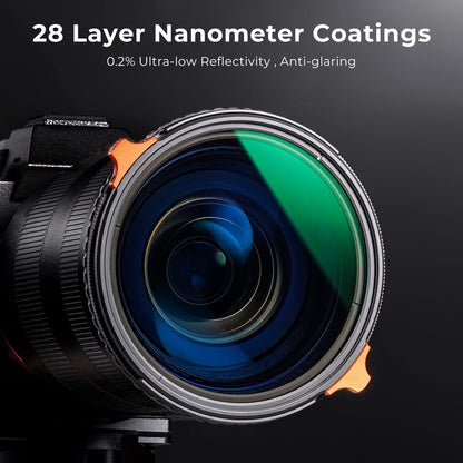 Nano-X ND Filter 49mm CPL&ND4-ND64 multifunktionaler Graufilter和CPL