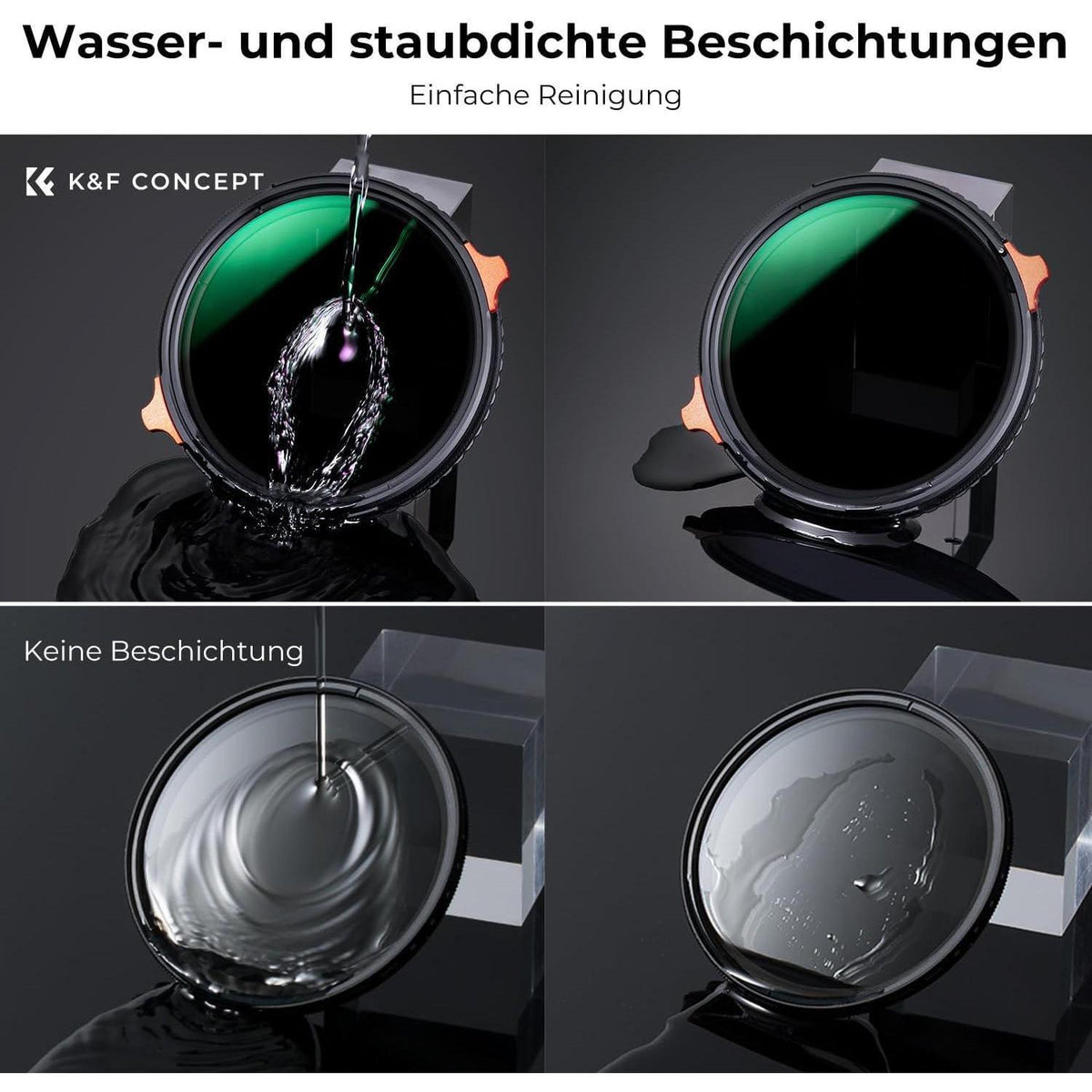 Variabler ND & CPL Filter 46mm 2-6 Blendenstufen Nano-Beschichtung