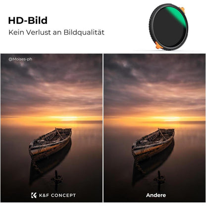 Variabler ND & CPL Filter 37mm 2-in-1 ultradünn