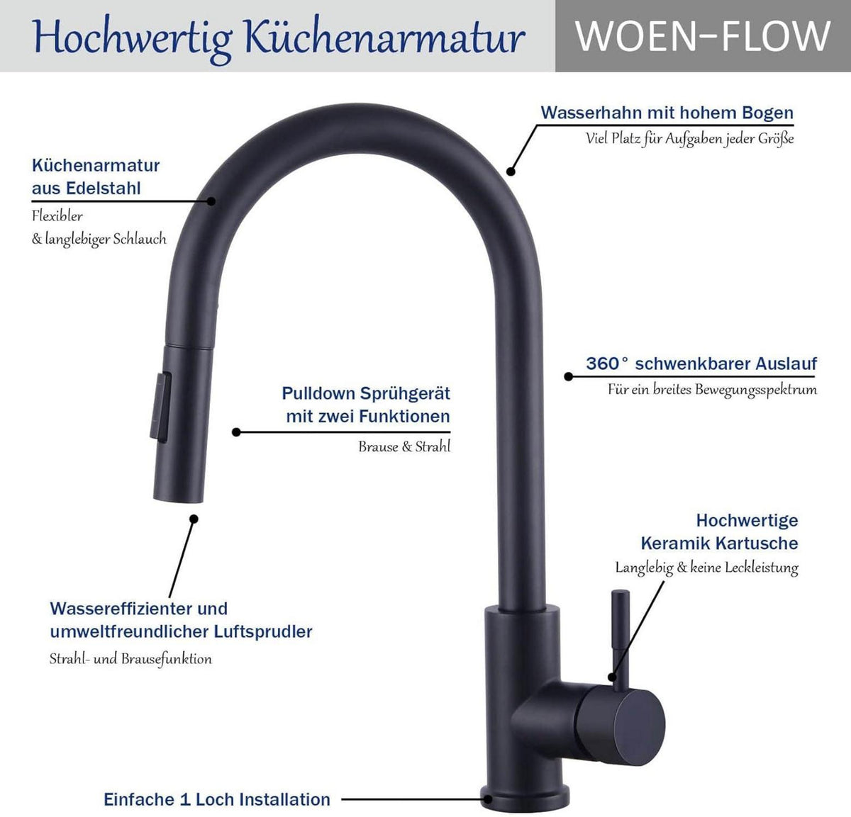 Wasserhahn Küche Schwarz Ausziehbar 360° Drehbar Keramikkartusche, 2