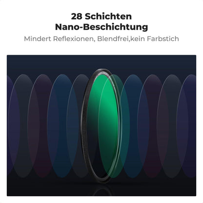 Magnetisches Filterset 58mm mit GND8, ND8, ND64, ND1000