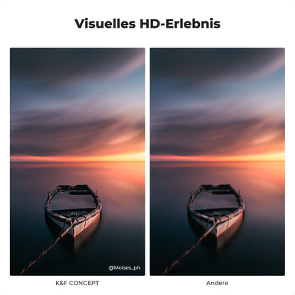 Magnetisches Filterset 55mm mit GND8, ND8, ND64, ND1000