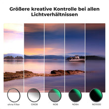 Magnetisches Filterset 49mm GND8 ND8 ND64 ND1000 Schnellwechsel