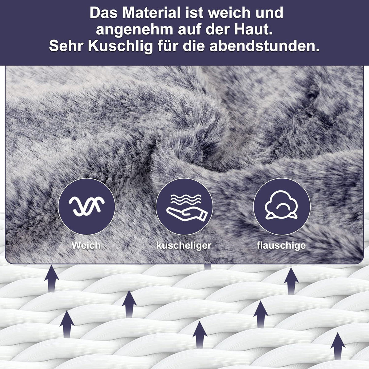 OWOZOI Wärmflasche 2L mit Fellbezug und Kängurutasche Marineblau