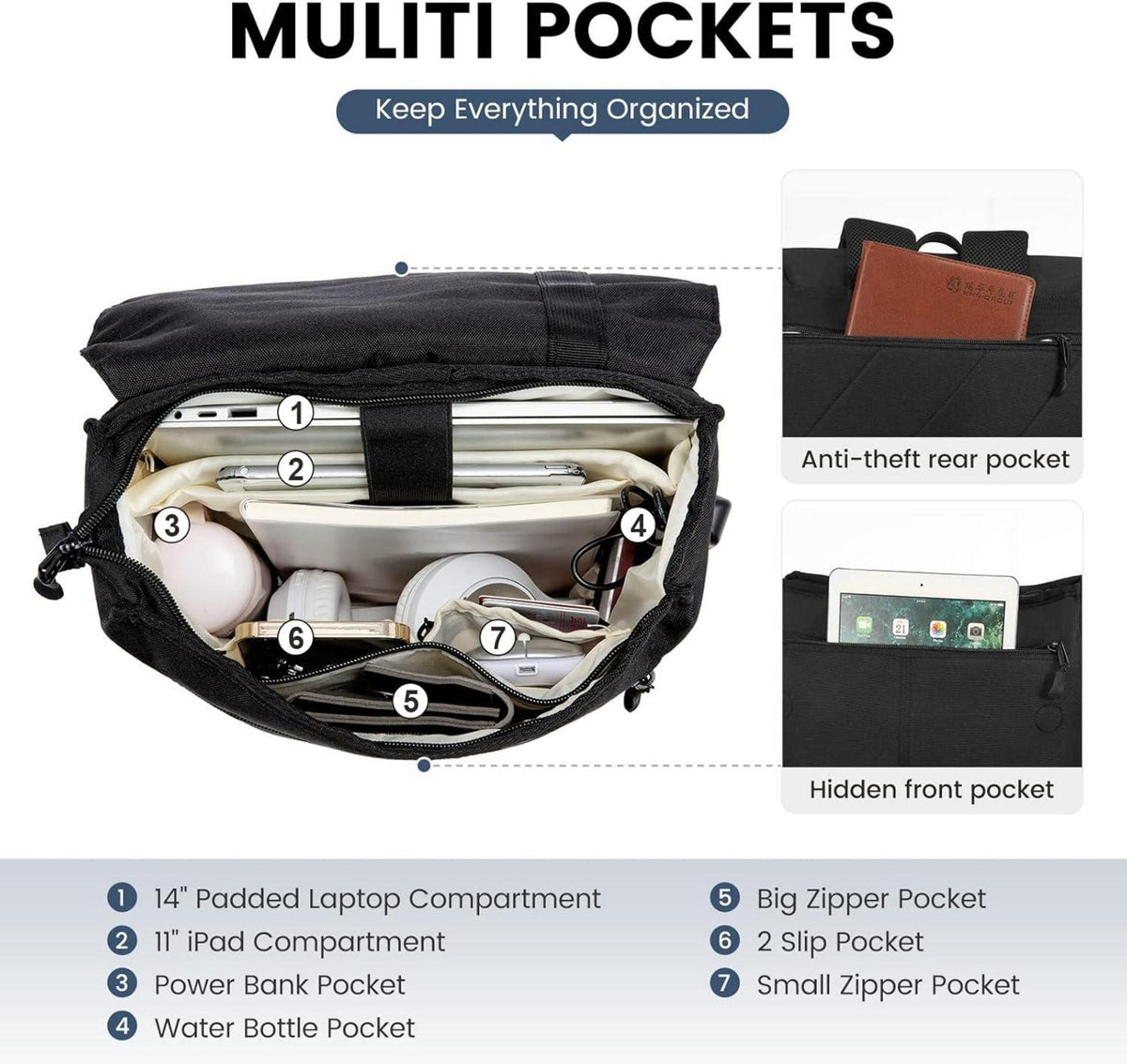 Kleiner Laptop Rucksack mit USB Ladeanschluss & Diebstahlsicherung