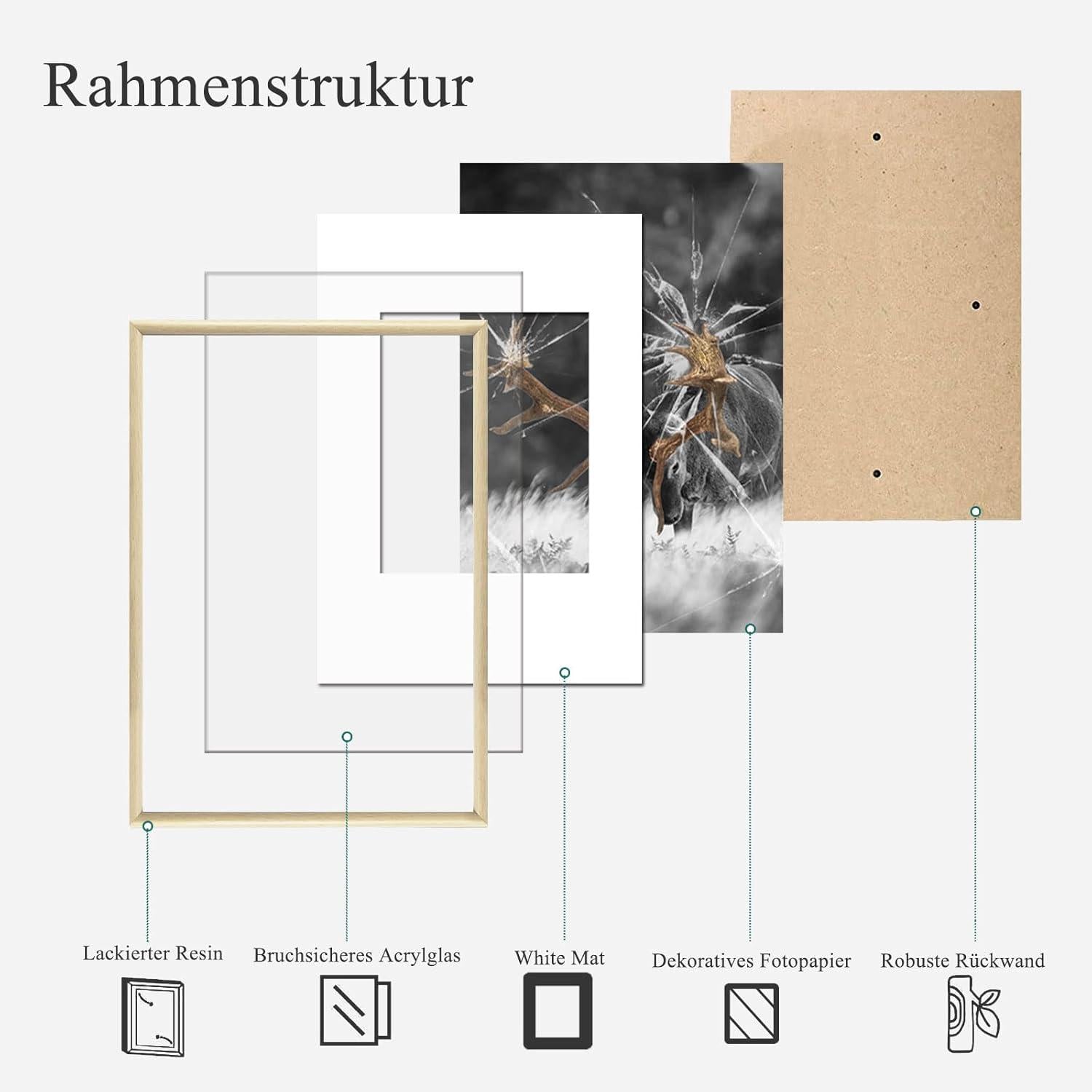 5er Set Fotorahmen DIN 7 Inches Plexi-Glas Portraitrahmen nahtloser