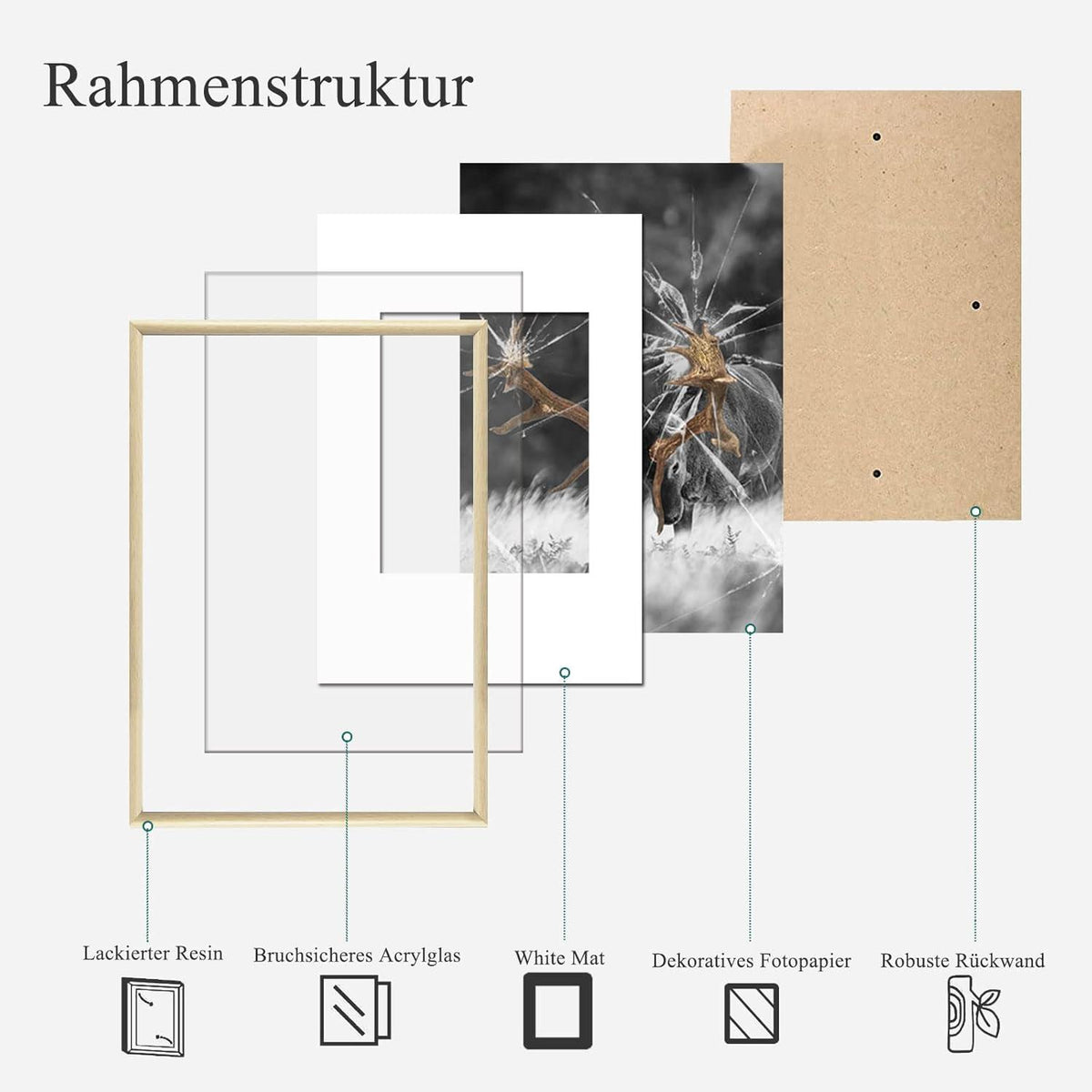 5er Set Fotorahmen DIN A4 Plexi-Glas Portraitrahmen Eiche Holz 21x29,7