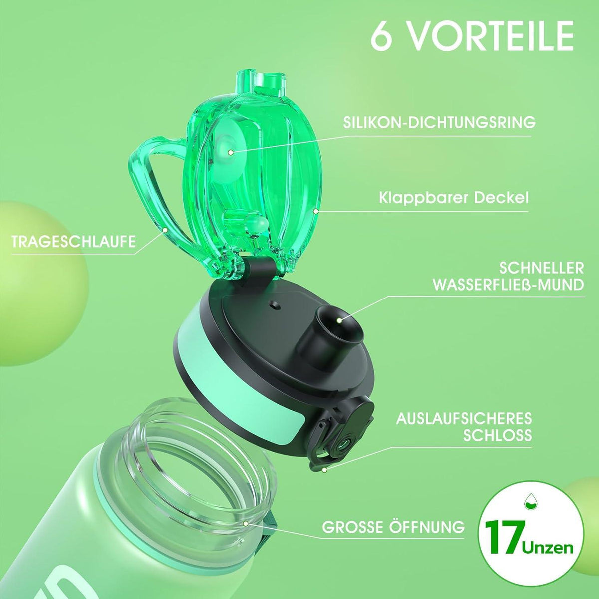 Sport Trinkflasche BPA-frei Tritan Auslaufsicher 500ml Minze