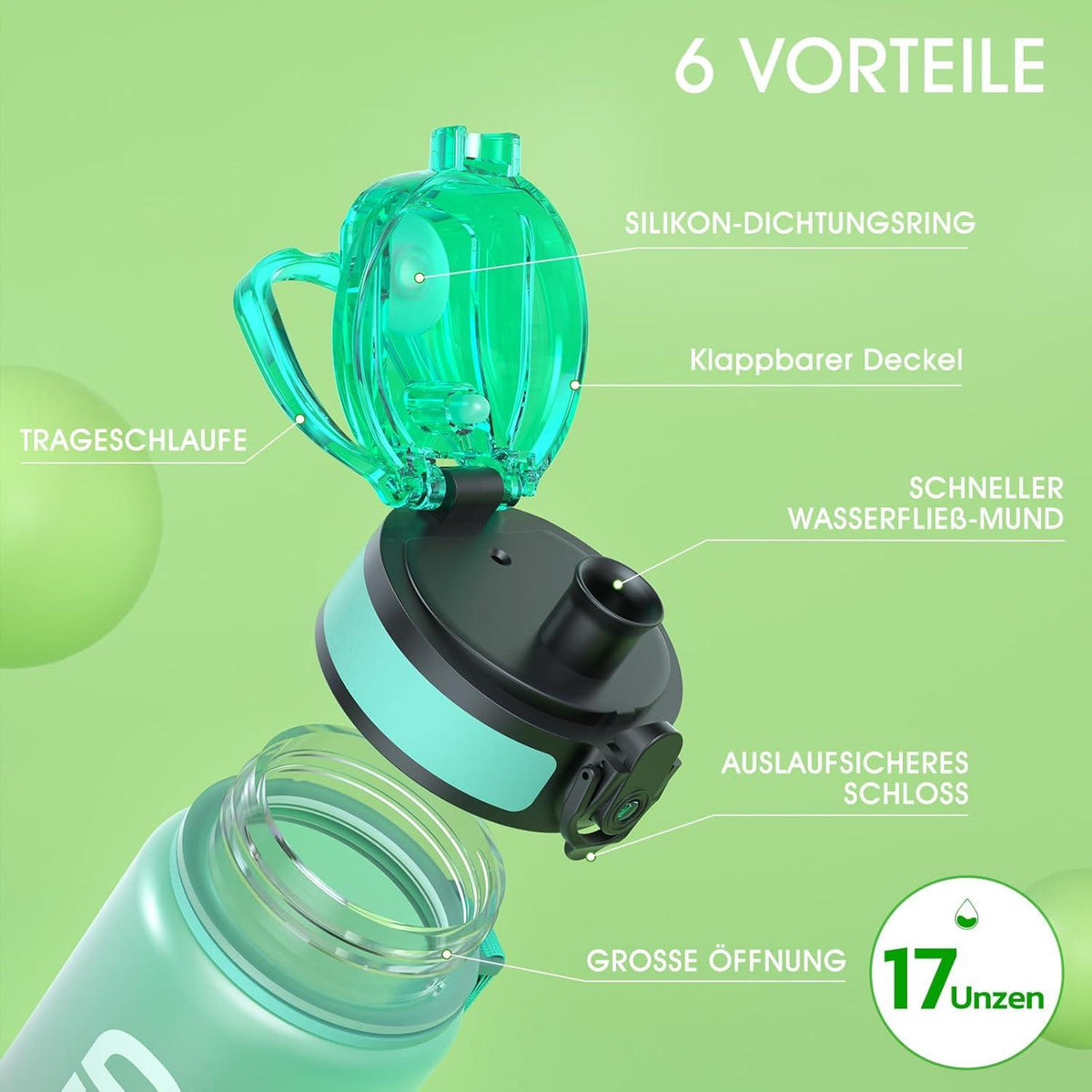 Trinkflasche BPA-freies Tritan Auslaufsicher 750ml Gym°Camping°Camping