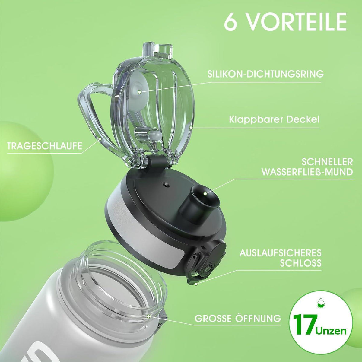 Sport Trinkflasche aus Tritan 1L/500ML/750ML, Auslaufsicher, für